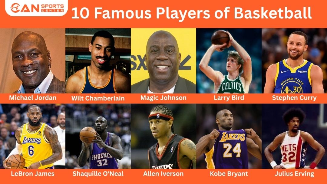 10 Famous Players of Basketball